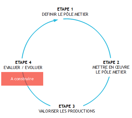 schema.png