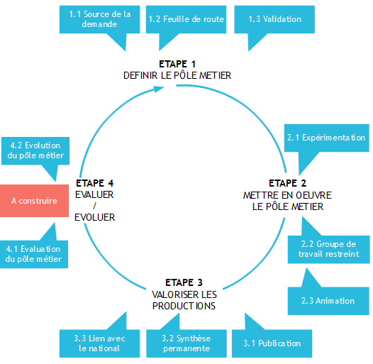 schema2.png